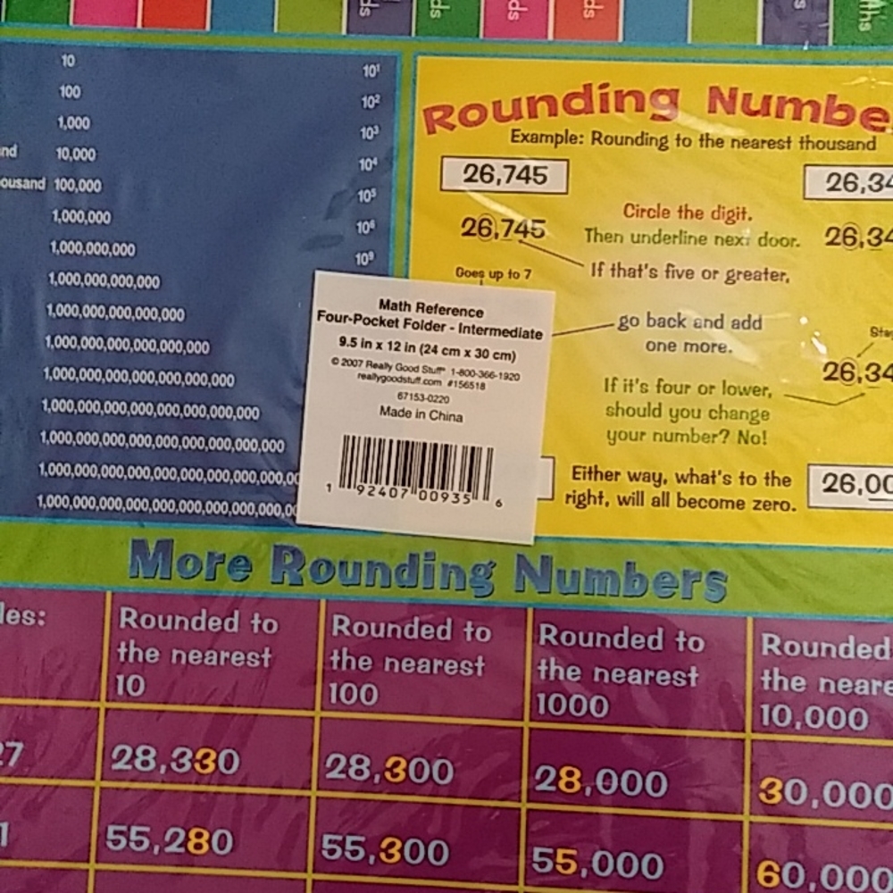 NWT Math Reference Four-Pocket Folder - Picture 8 of 8